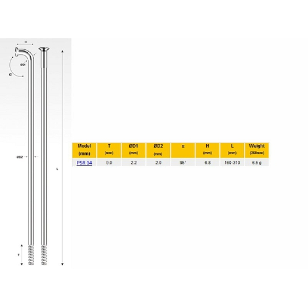 Спицы Pillar PSR 14, 266 мм, silver, PSR 14 (PSR Standard)